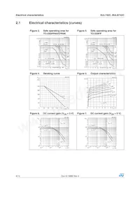 BUL742CFP Datasheet Page 4