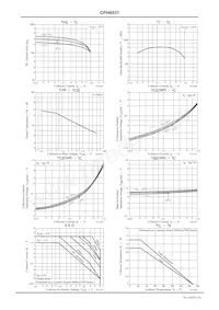 CPH6531-TL-E Datasheet Pagina 3