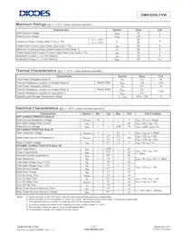 DMN3009LFVW-7 Datasheet Pagina 2