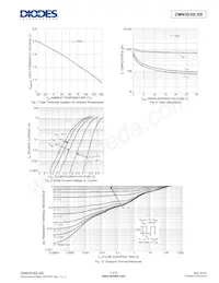 DMN3030LSS-13 Datasheet Pagina 4