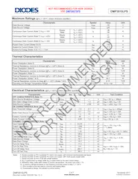 DMP3010LPS-13 Datasheet Page 2