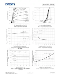 DMTH6016LFDFWQ-7R Datasheet Page 3