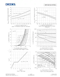 DMTH6016LFDFWQ-7R Datasheet Page 4