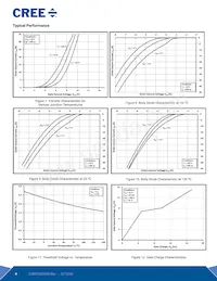 E3M0120090D Datenblatt Seite 4