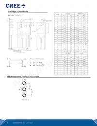 E3M0120090D Datasheet Page 9