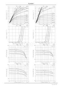 ECH8501-TL-H數據表 頁面 3