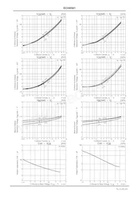 ECH8501-TL-H數據表 頁面 4