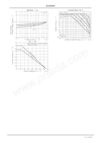 ECH8503-TL-H Datasheet Page 4