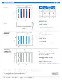 EPC2016C Datasheet Page 6