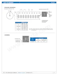 EPC2037 Datasheet Page 5