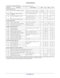 FCMT250N65S3 Datasheet Page 3
