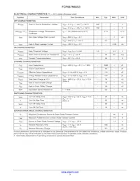 FCP067N65S3 Datasheet Page 3