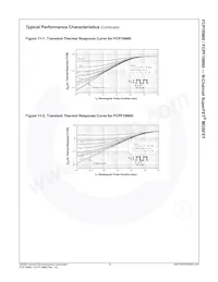 FCP16N60 Datasheet Page 6