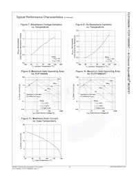 FCP16N60N-F102 Datasheet Page 5