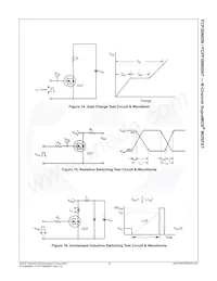 FCP36N60N Datasheet Pagina 7