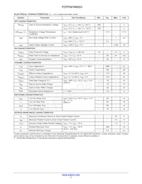 FCPF067N65S3 Datasheet Page 3