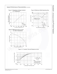 FDA24N40F Datasheet Page 5