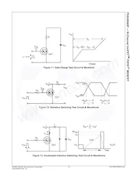 FDA24N40F Datasheet Pagina 6