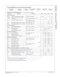FDA59N30 Datasheet Page 3