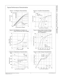 FDB150N10 Datasheet Page 4