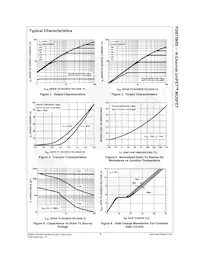 FDB15N50 Datasheet Pagina 4