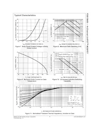 FDB15N50 Datasheet Page 5