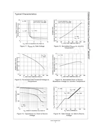 FDB9406-F085 Datasheet Pagina 5