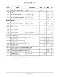 FDH50N50-F133 Datasheet Page 3
