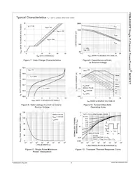 FDMA520PZ Datasheet Pagina 5