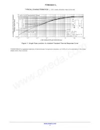 FDMA8051L Datasheet Page 5