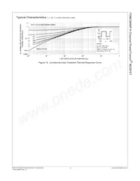 FDMC6688P Datasheet Page 6