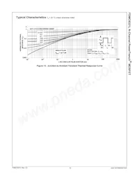 FDMC8321L Datasheet Page 6