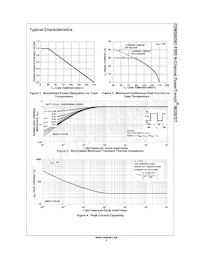 FDMS86581-F085 Datasheet Pagina 3