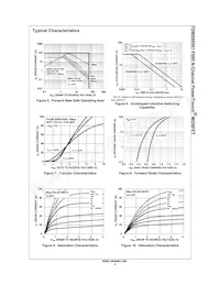 FDMS86581-F085 Datasheet Pagina 4