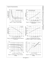 FDMS86581-F085 Datasheet Pagina 5