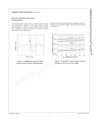FDMS8670S Datasheet Page 7