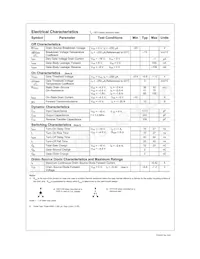 FDN304P Datasheet Page 3