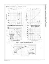 FDP025N06 Datasheet Page 5