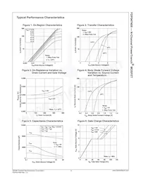 FDP047N08 Datasheet Page 4