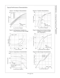 FDP085N10A-F102 Datasheet Page 3