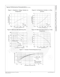 FDP2614 Datasheet Page 5