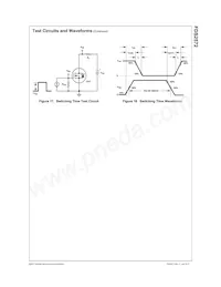FDS2572 Datasheet Page 7