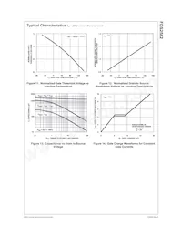 FDS2582 Datasheet Page 6