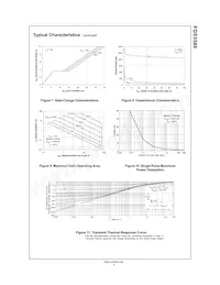 FDS3580 Datasheet Page 4