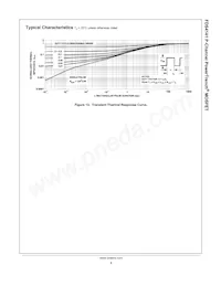 FDS4141 Datasheet Page 6