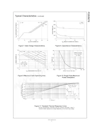 FDS5670 Datasheet Page 4