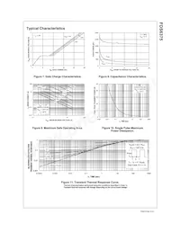 FDS6375 Datasheet Page 5