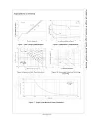 FDS6612A Datasheet Page 4