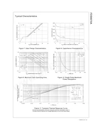 FDS6670A Datasheet Page 5