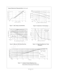 FDS6675 Datasheet Page 4